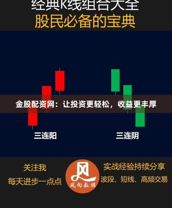 金股配资网：让投资更轻松，收益更丰厚