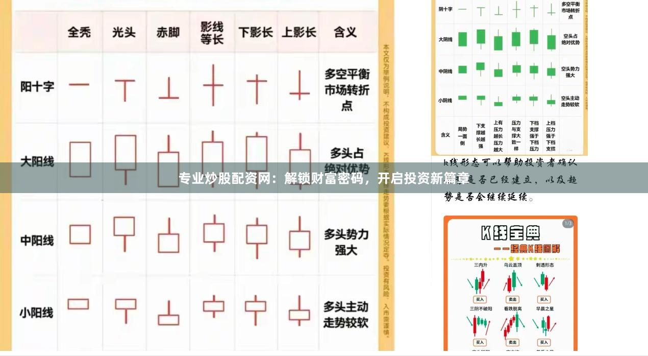 专业炒股配资网：解锁财富密码，开启投资新篇章
