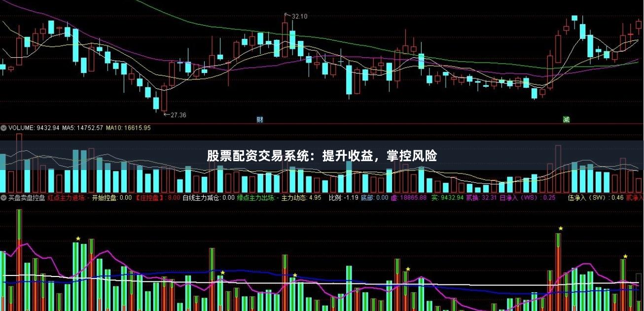 股票配资交易系统：提升收益，掌控风险