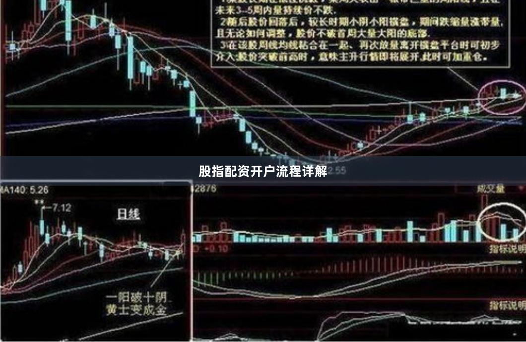 股指配资开户流程详解