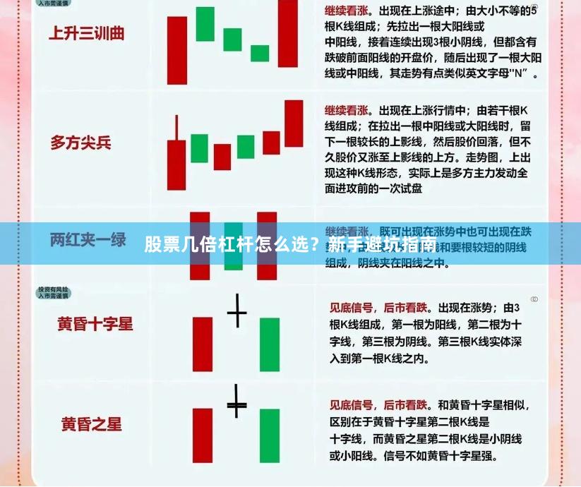 股票几倍杠杆怎么选？新手避坑指南